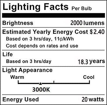 YDJoo GU24 Led Царевичен Крушка 20 W Светодиодна лампа (Еквивалент на 200 W) GU24 Завъртане и Заключване на База Топло Бяло 3000