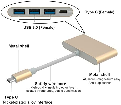 XXXDXDP USB3.0, 5 Gbit/с Високоскоростен пренос на Type C USB 3.1/PD + 3 * USB 3.0 ХЪБ-адаптер USB Type C-hub (Цвят: бял-Плодов персик5)