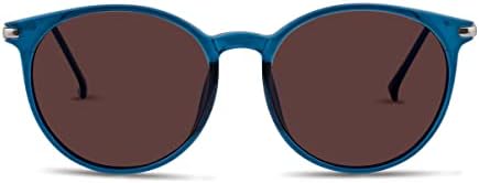 Очила TheraSpecs (комплект) Powell от мигрена, Фотосенсибилизация и синя светлина