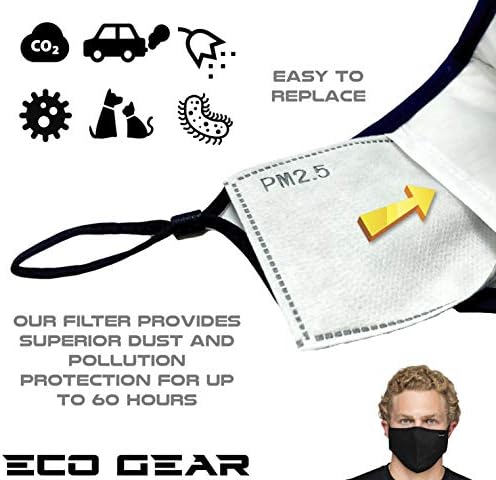 Маска за лице ECO GEAR Anti Pollution Респиратор за твърди частици | Маска от Прах, Изгорели газове, Дим, Смог, цветен Прашец и