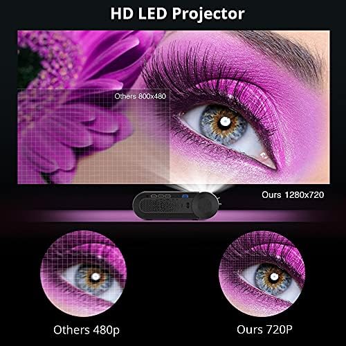 NIZYH K9 Full HD 1080P led преносим мини проектор за домашно кино с киноиграми (опция с мулти-дисплей за смартфон) (Цвят: K9 с множество