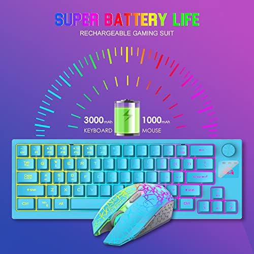 Комбинирана безжична детска клавиатура LexonElec и мишка, 12 завъртане на дръжките, с RGB подсветка, батерия с капацитет 4000 mah,
