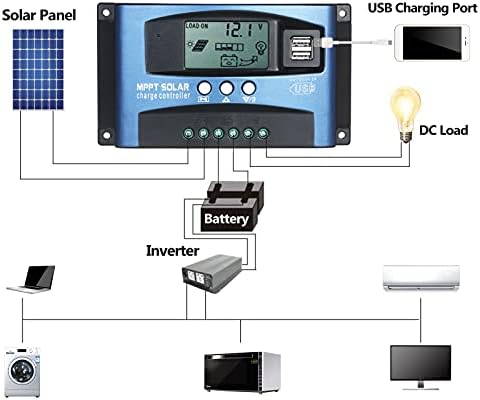XIXIAN MPPT Слънчев Контролер на заряд на Двойно USB Слънчев Интелигентен Контролер LCD екран MPPT Проследяване НА 5v/2A Dual USB