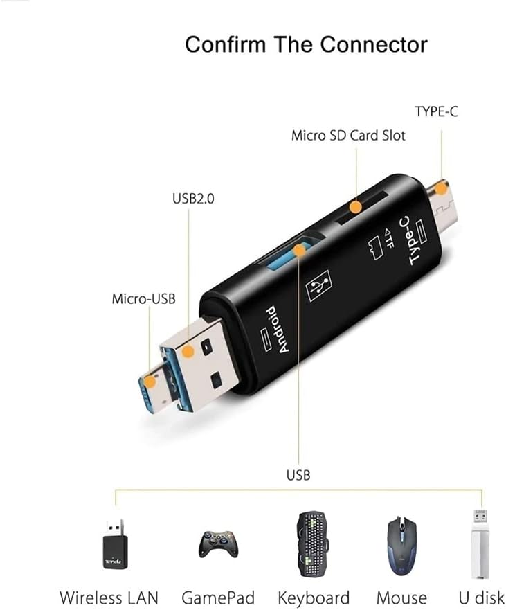 Мултифункционален четец на карти 5 в 1, който е съвместим с Samsung Galaxy S20 +, оборудван с устройство за четене на карти USB