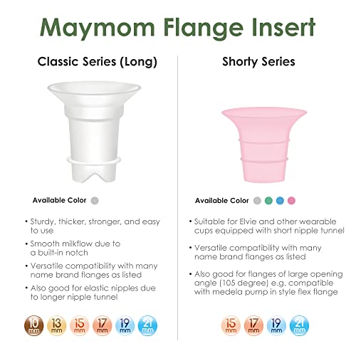 Фланцевая поставяне Maymom 15 мм, розов цвят, съвместима с Elvie Single/Double Electric, Elvie Stride Cup (24 мм), която е съвместима