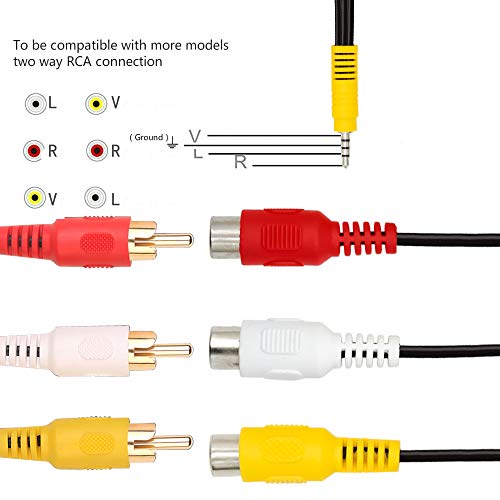 Подмяна на кабел-адаптер за видео AV компоненти TCL TV, 3 кабел-адаптер RCA AV-вход за TCL TV