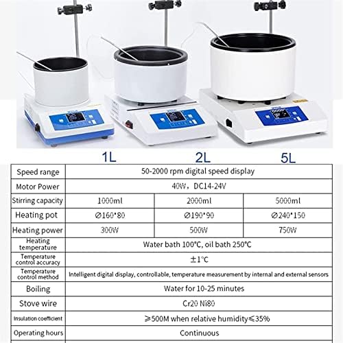 Лаборатория за Отоплителен Котел с Магнитна бъркалка CRADZZA, Цифров Магнитен Миксер за течности на Водна Баня и Маслената Вана,