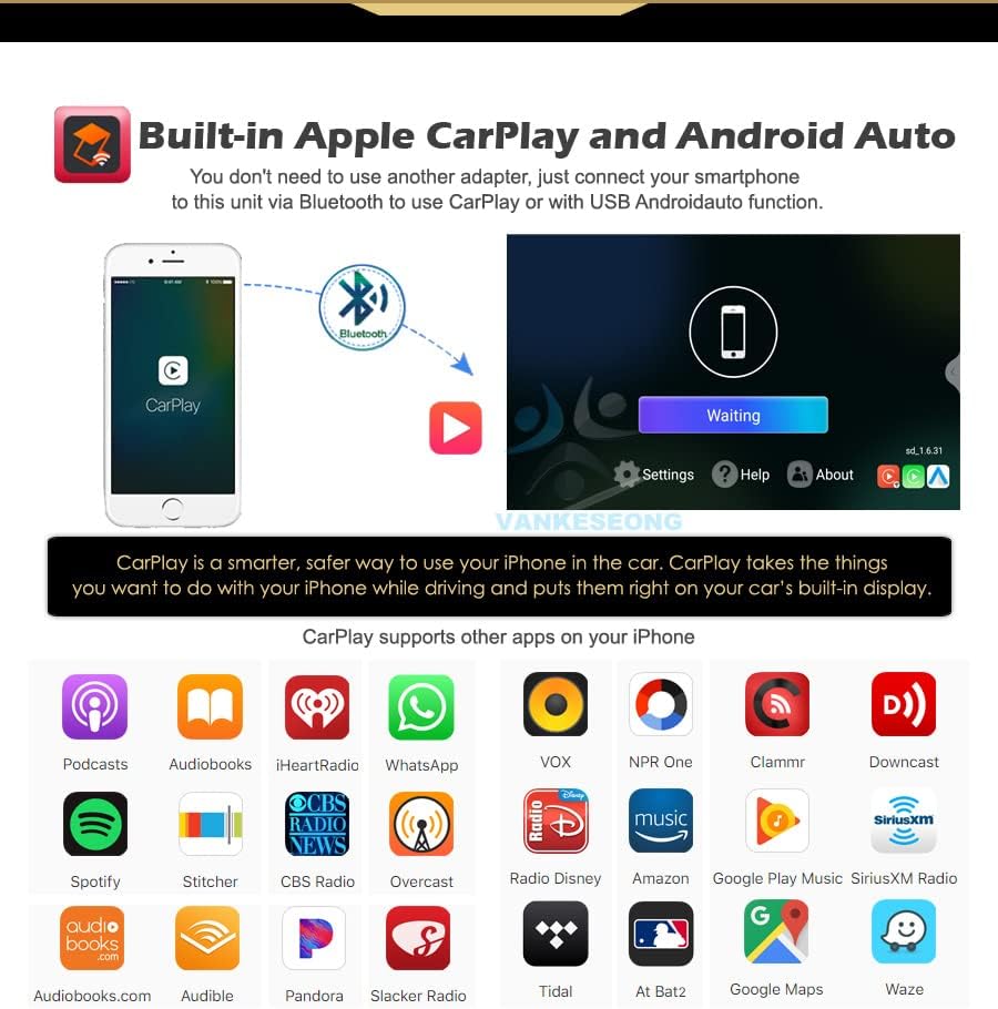 Главното устройство Carplay за Mercedes Benz Vito 3 W447 2014-2020 Кола Стерео Android Auto, 9 Андроид 10 Bluetooth Аудио-Видео