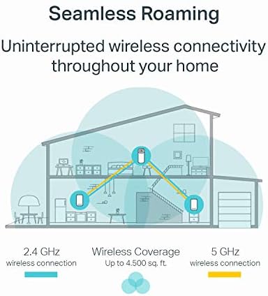 Мрежа Wi-Fi система TP-Link Деко (Deco M3) – покритие на цялата къща на площ от 4500 кв. метра, замества WiFi-рутер / удължител,