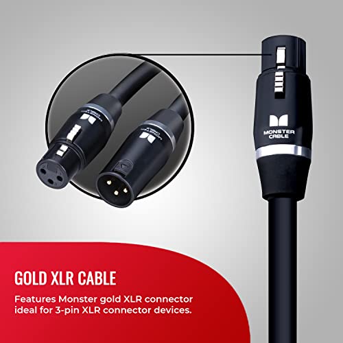 Микрофон Monster кабел Prolink Studio Pro 2000 - Полимер, с добавка на въглероден двуокис, диэлектрик от микрофибър, конектор с
