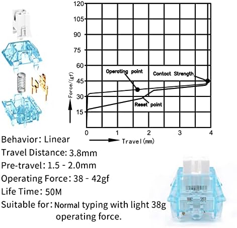 35 броя Ключа Skyloong Glacier 5-Пинов Със Смазка SMD RGB Mx Основните Ключове за Механична Клавиатура Кафяв Жълто, Сребристо-Розово